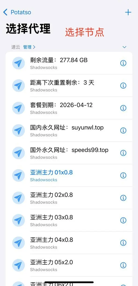 Apple ID 图示