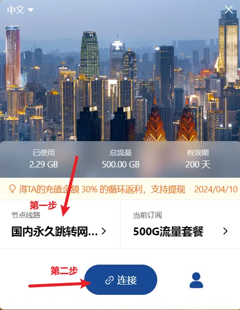 Apple ID 图示